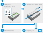 The integration of the Festo Design Tool 3D Online in the product catalog offers designers, purchasers and fitters even more comfort and enables the fast, safe and efficient design, ordering and assembly of Festo product assemblies.