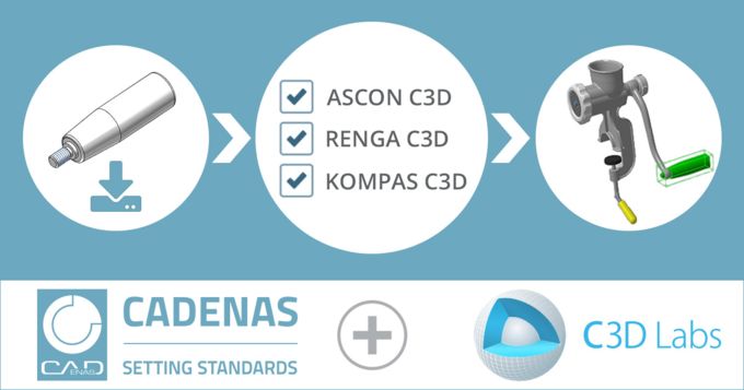 Les catalogues de produits numériques de CADENAS intègrent la technologie C3D Labs