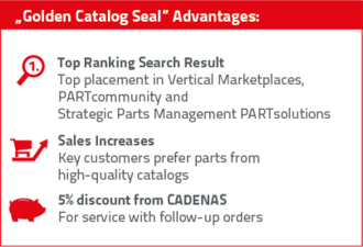 Provide optimal support to engineers and purchasers in the product development process and benefit from the best positions on the 3D CAD models download PARTcommunity, from sales increases through key customers and from the 5% discount from CADENAS for se