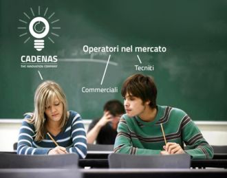 CADENAS - The Innovation Company