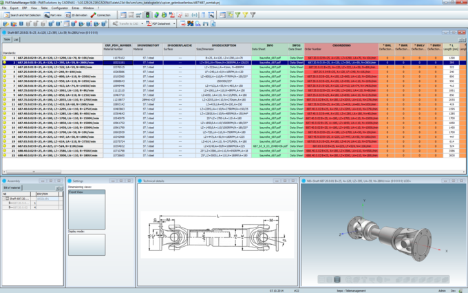 All important component information at a glance with PARTsolutions.