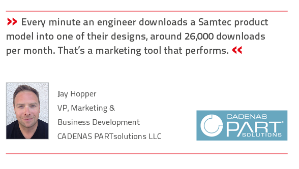 26,000 downloads per month from the 3D CAD parts catalog by Samtec