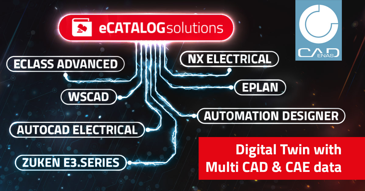 3D eCATALOGs, Digital Twin & Parts Management
