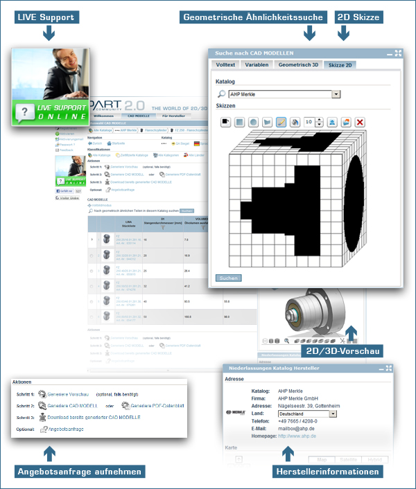 3D CAD Downloadportal PARTcommunity 2.0