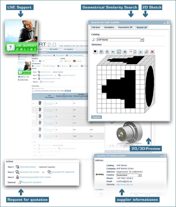 Portale di download CaD 3D PARTcommunity 2.0