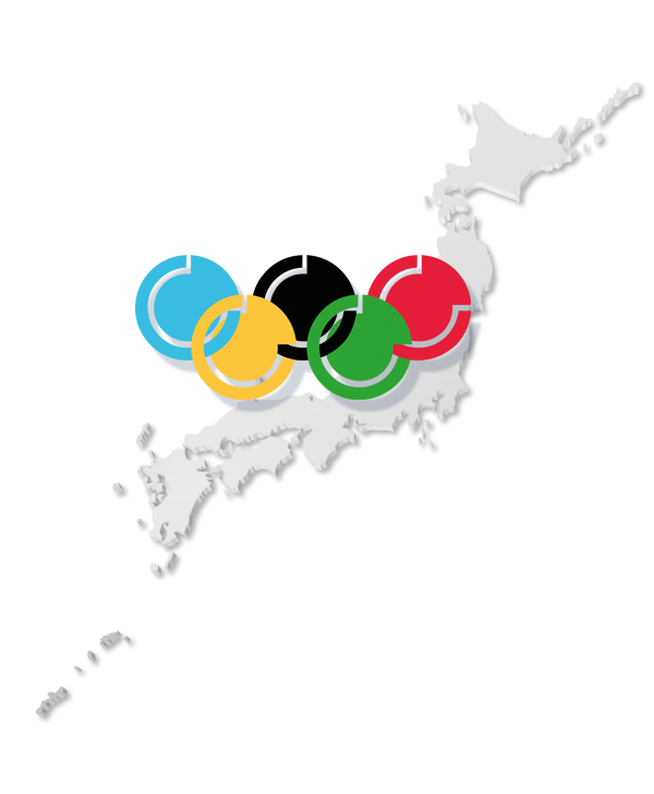 Olympische Spiele 2020 in Tokio