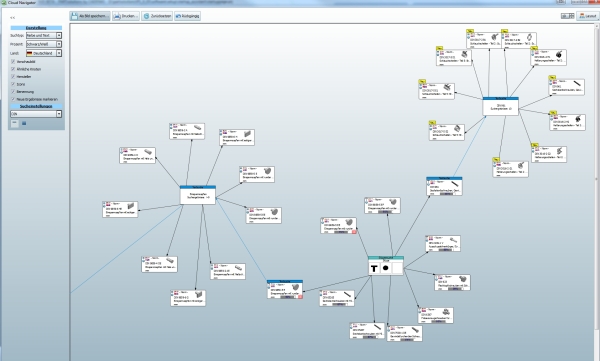 Cloud Navigator-Suche im Strategischen Teilemanagement PARTsolutions